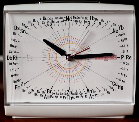 El rellotge periòdic del Prof. Nawa. Fes doble clic per ampliar.